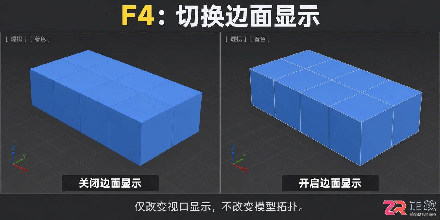 3DMax快捷键F4为何不能用
