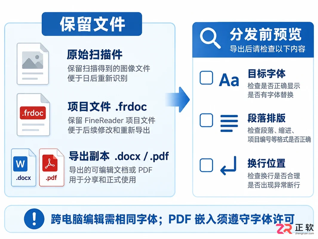 abbyy finereader怎么加字体 字体导入与识别设置