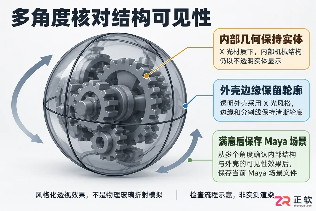 Maya X光材质怎么做