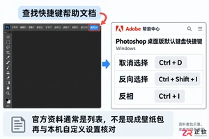 PS常用快捷键壁纸在哪找