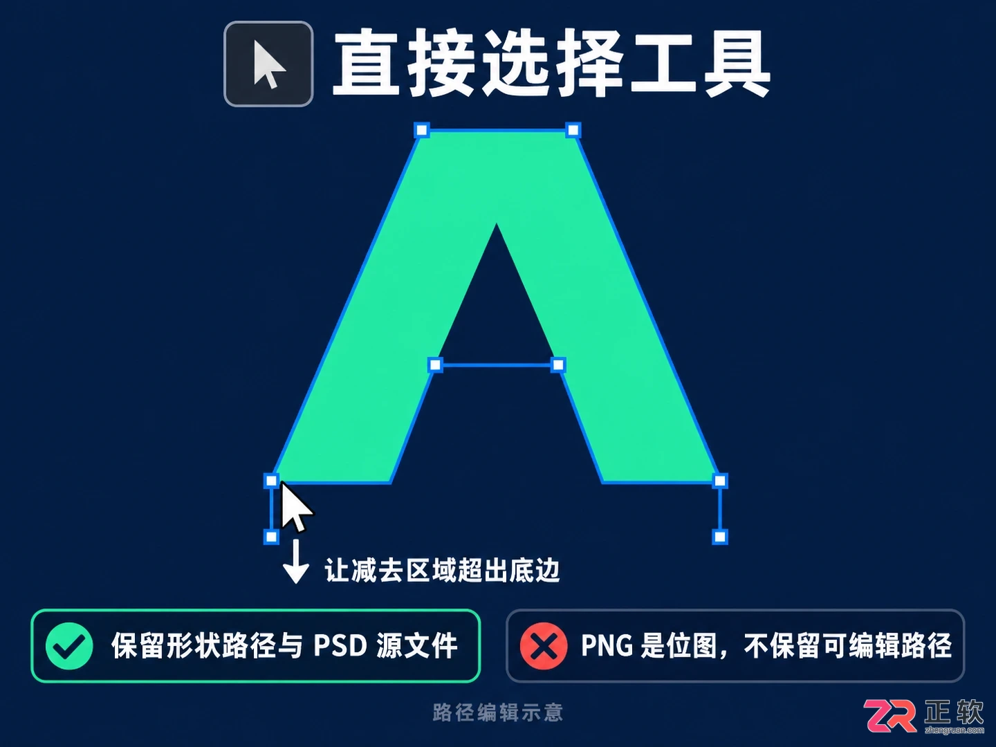 photoshop几何字母设计教程