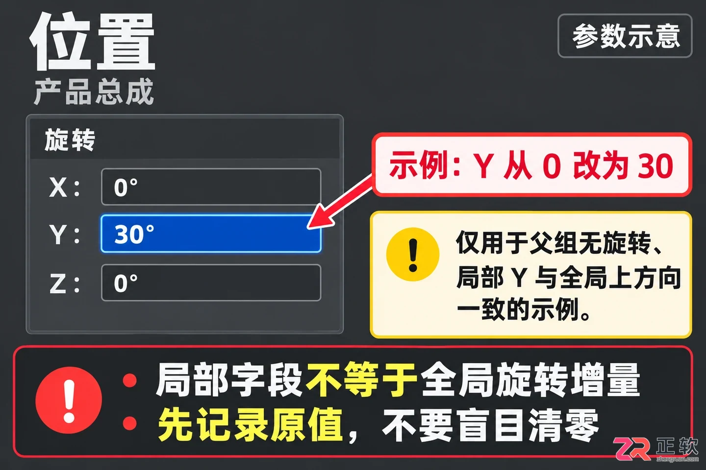 keyshot怎么旋转物体 方向控制技巧