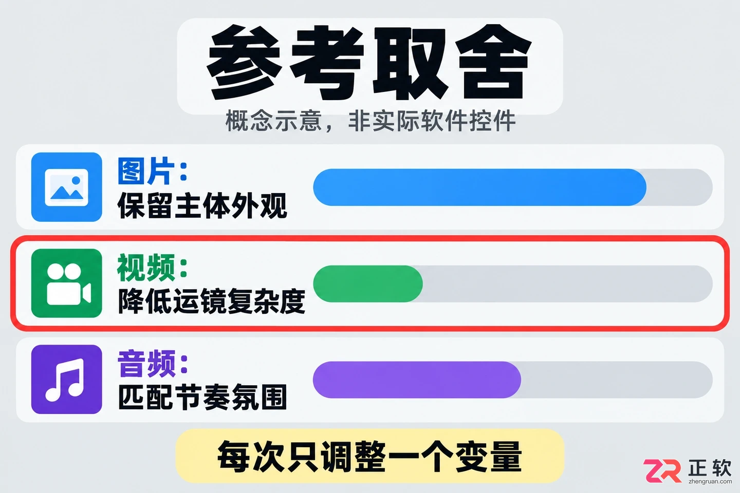 即梦AI全能参考模式怎么用(图+视频+音频)?