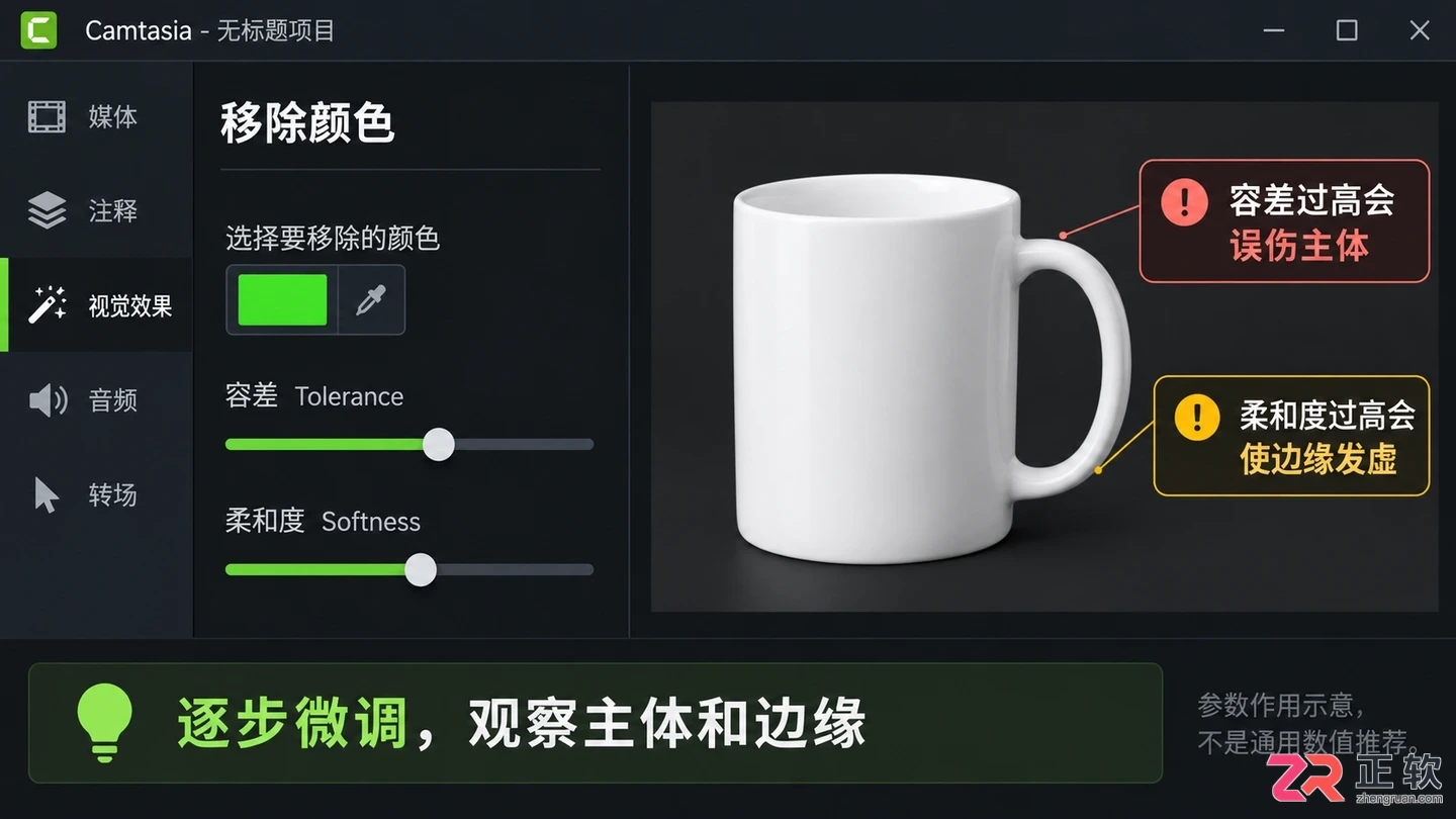 camtasia怎么抠图 去除图片背景技巧