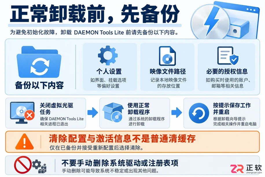 daemontools怎么安装不上 常见故障解决办法