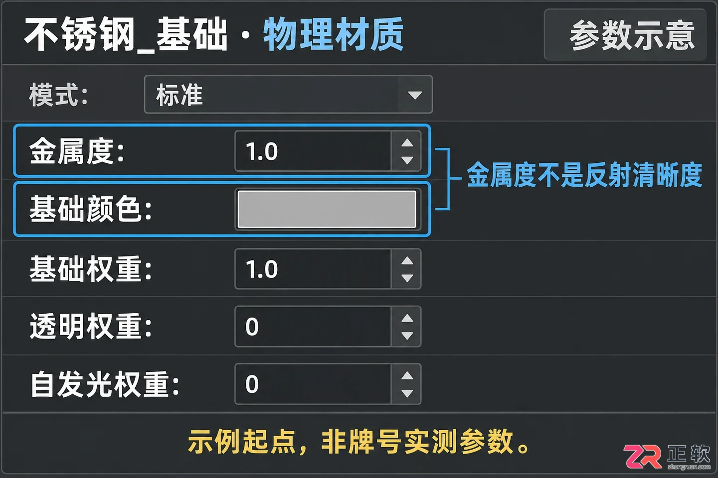 3dmax不锈钢材质参数怎么操作