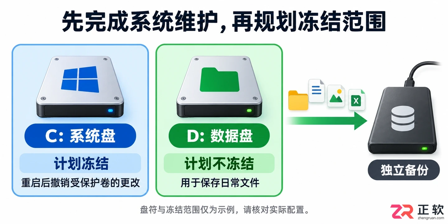 冰点还原怎么用 系统保护设置步骤