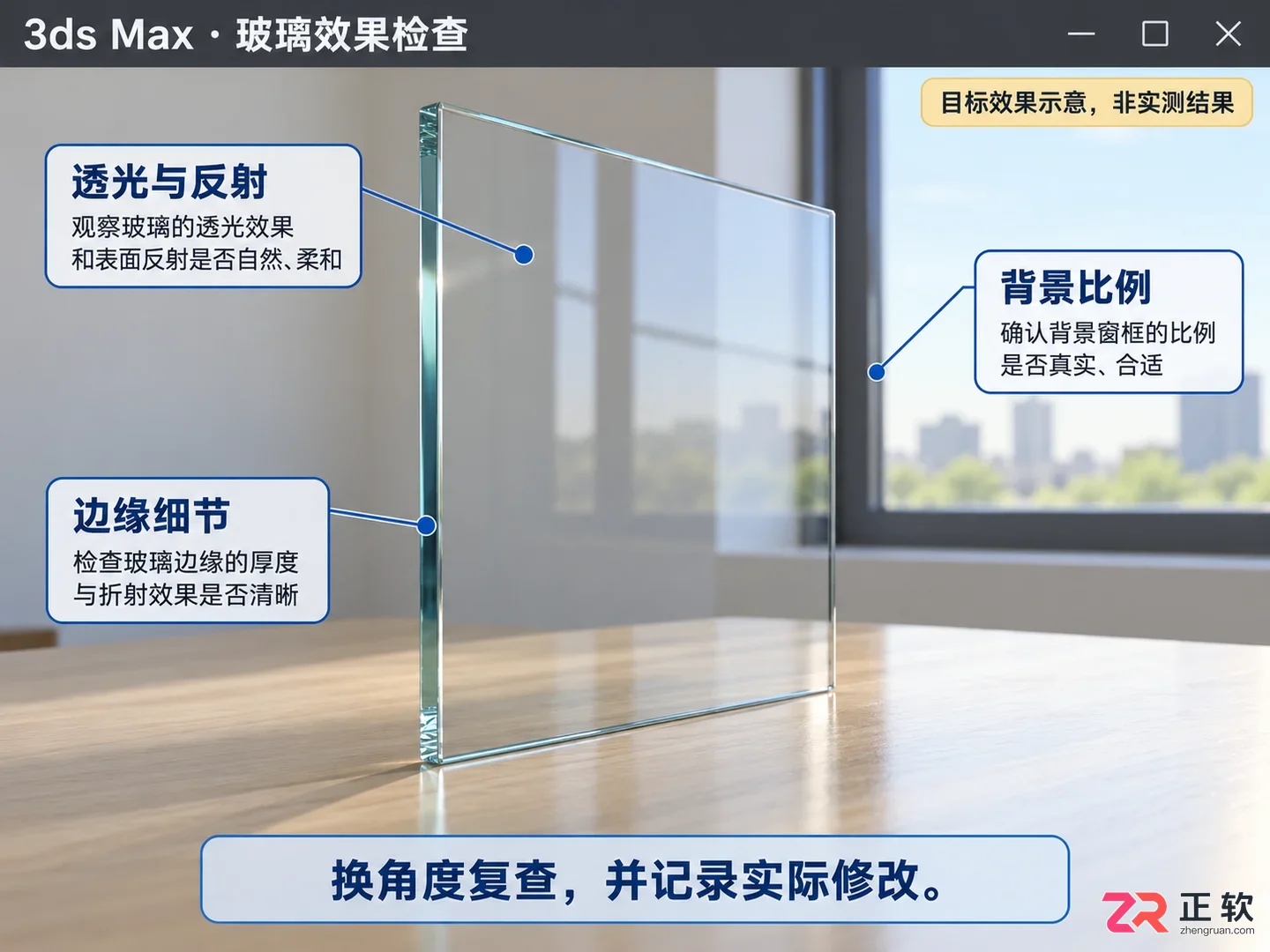 3Dmax玻璃反射出了多个背景怎么操作