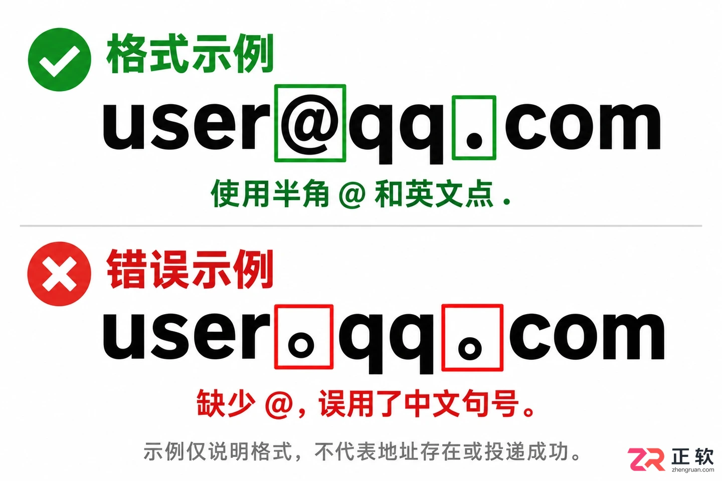 发送邮件时QQ邮箱收件人格式怎么写