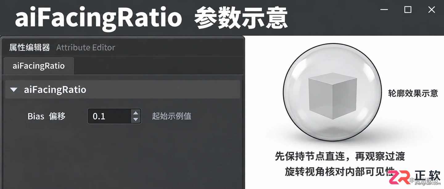 Maya X光材质怎么做