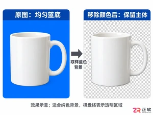 camtasia怎么抠图 去除图片背景技巧