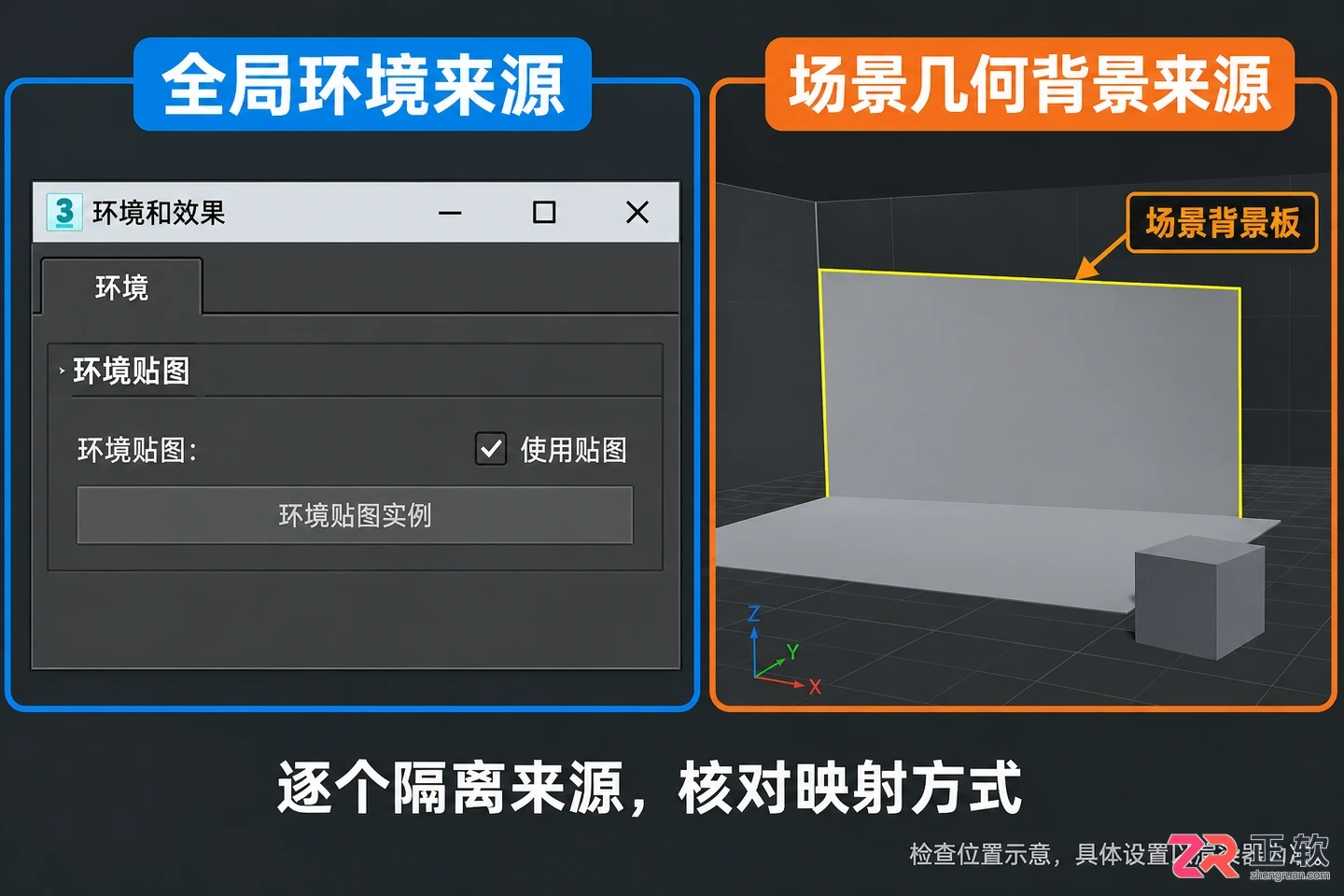 3Dmax玻璃反射出了多个背景怎么操作