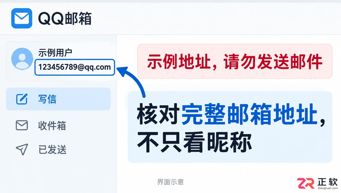 QQ邮箱地址错误会导致收不到邮件吗