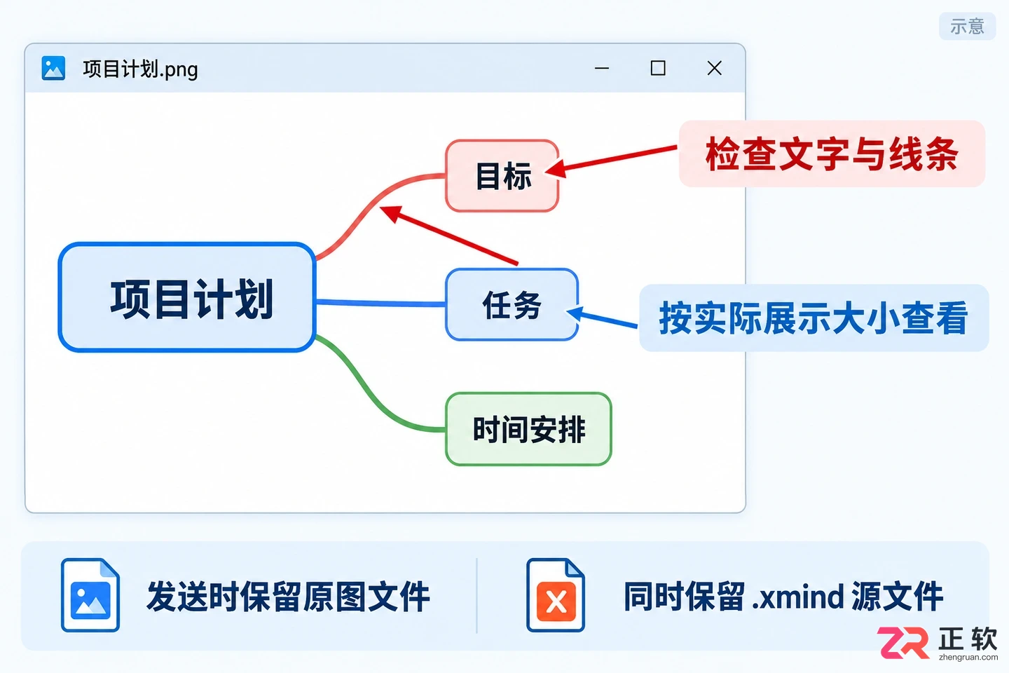 xmind怎么导出为图片 格式选择方法