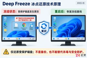 冰点还原怎么用 系统保护设置步骤