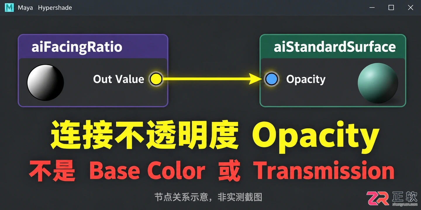 Maya X光材质怎么做