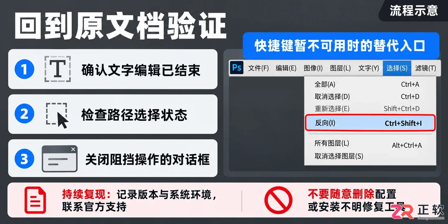 PS反选快捷键不能用怎么办