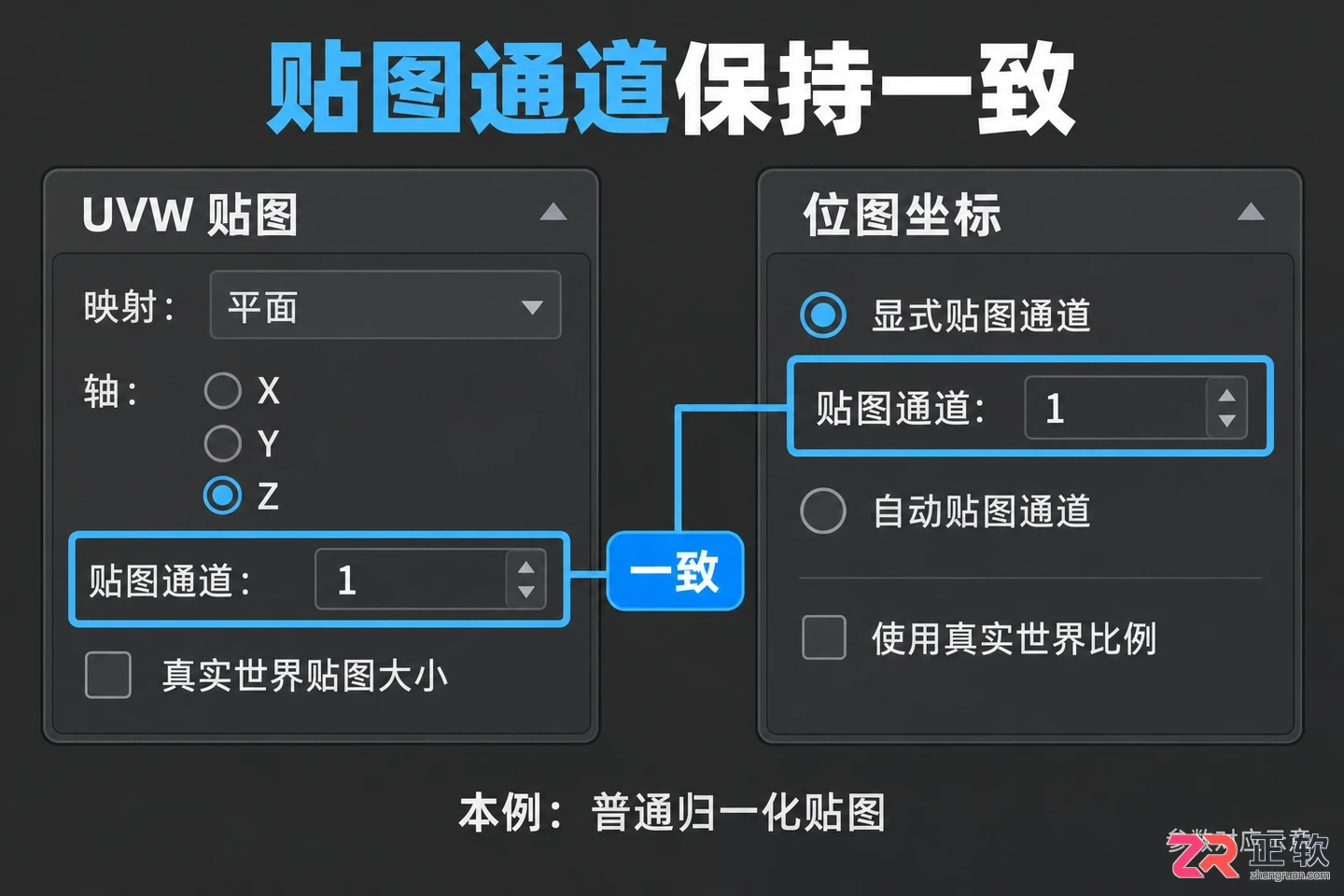 3DMax材质贴图怎么自动确定位置