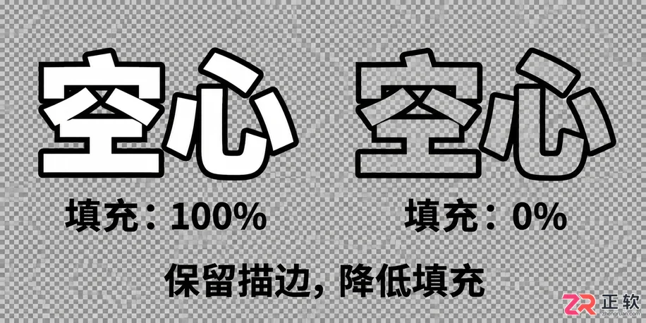 Photoshop文字描边怎么弄?颜色 参数与空心描边设置教程