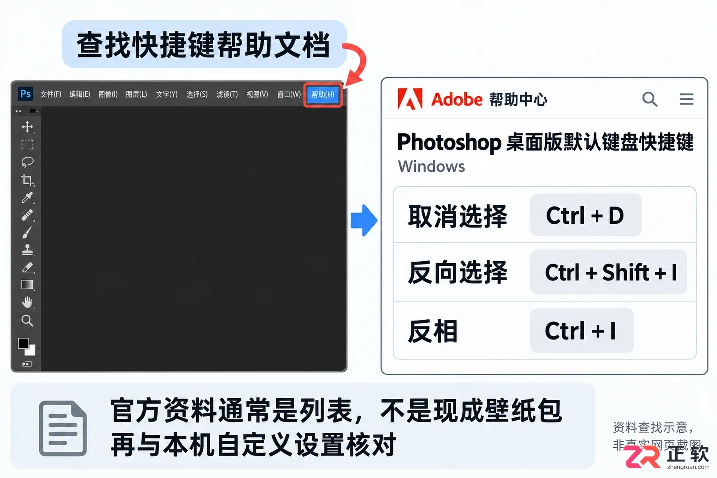 PS常用快捷键壁纸在哪找