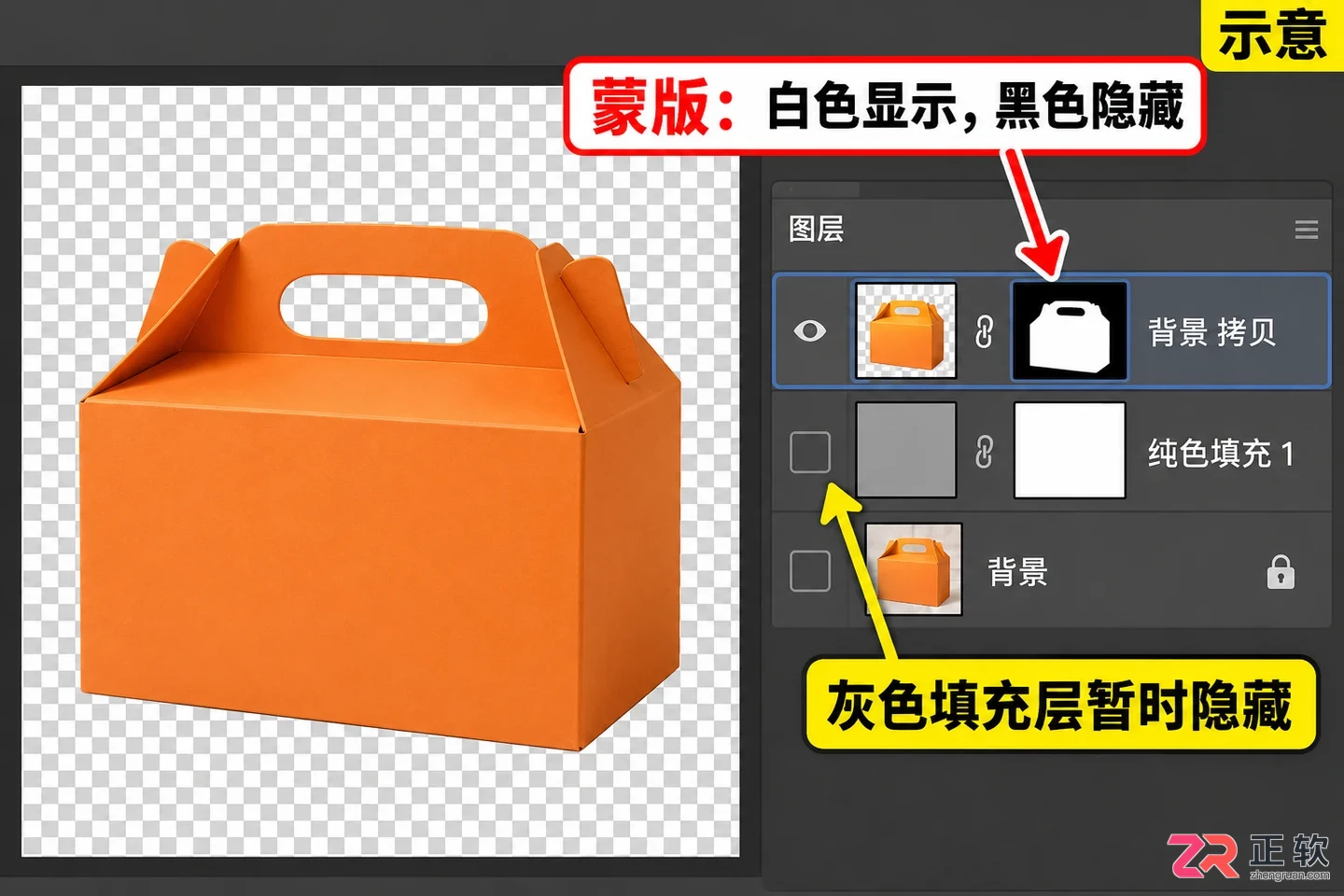 PS反选是什么意思