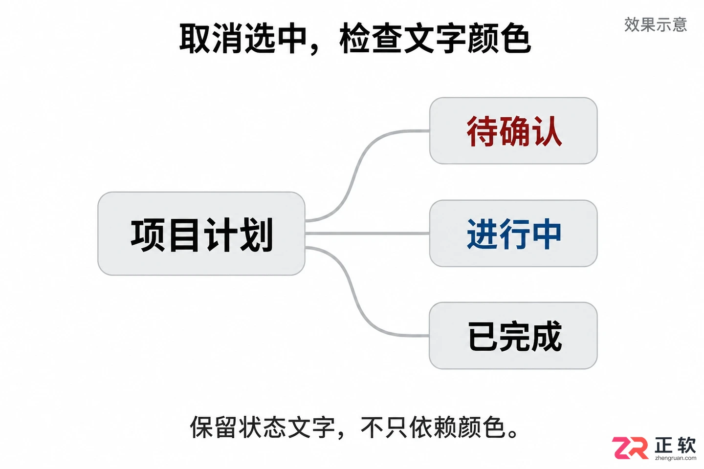 xmind怎么改字体颜色 文字样式设置