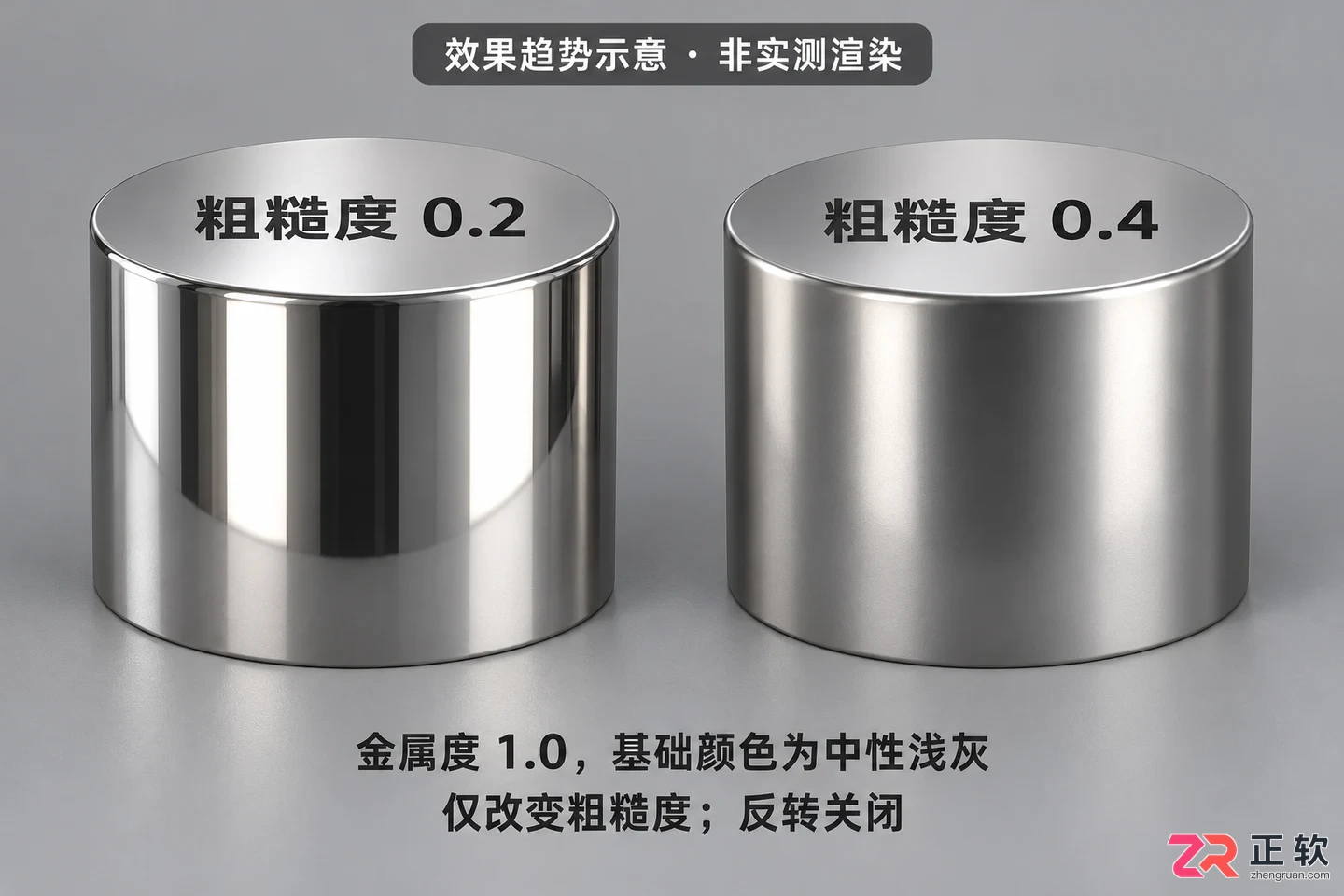 3dmax不锈钢材质参数怎么操作