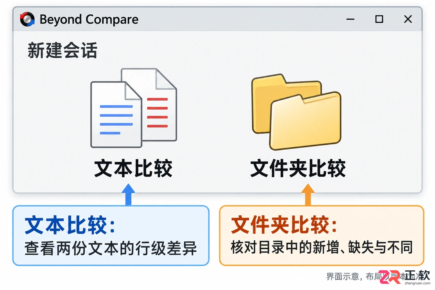 beyond compare怎么使用 文件和文件夹对比步骤