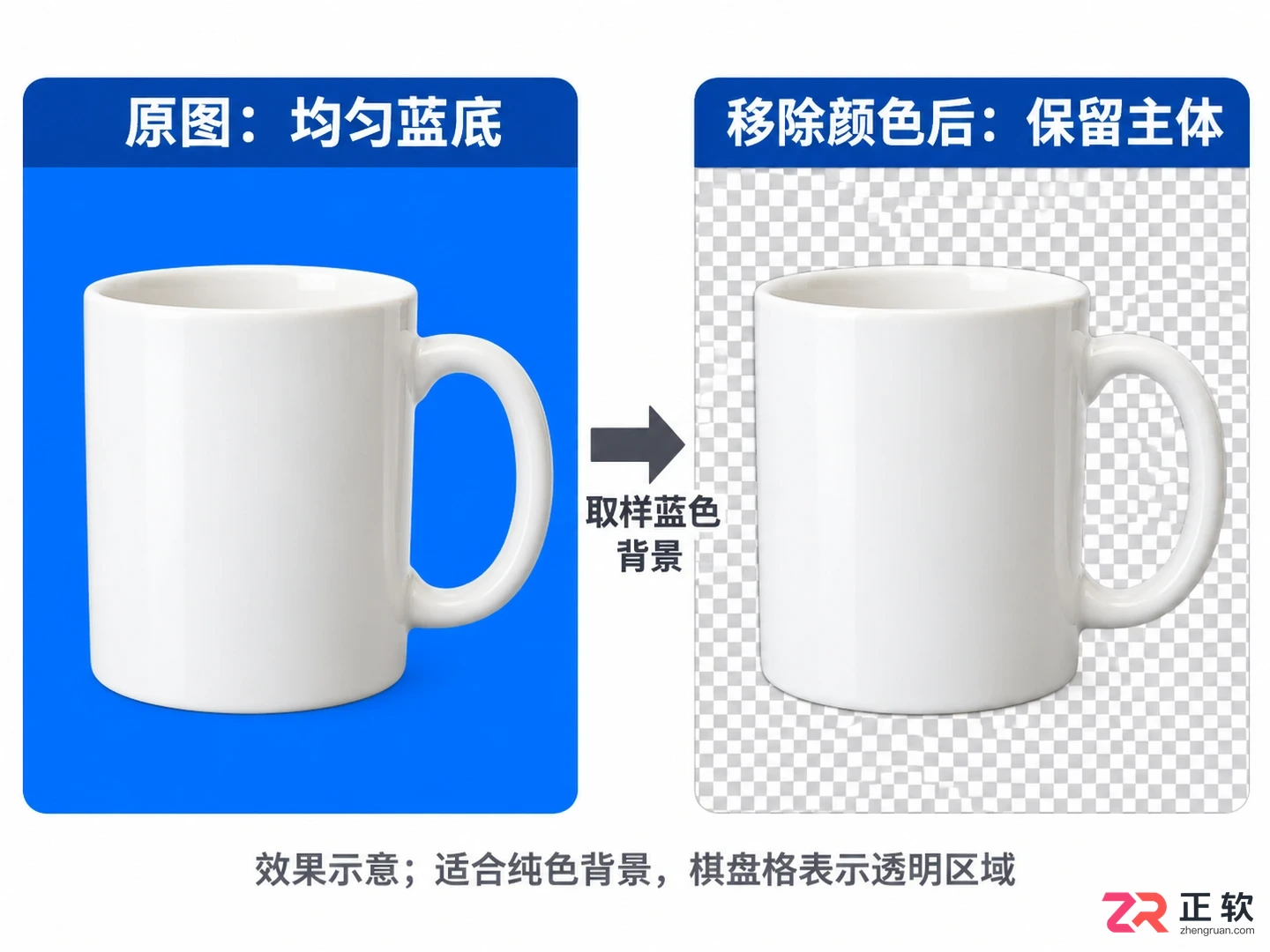 camtasia怎么抠图 去除图片背景技巧
