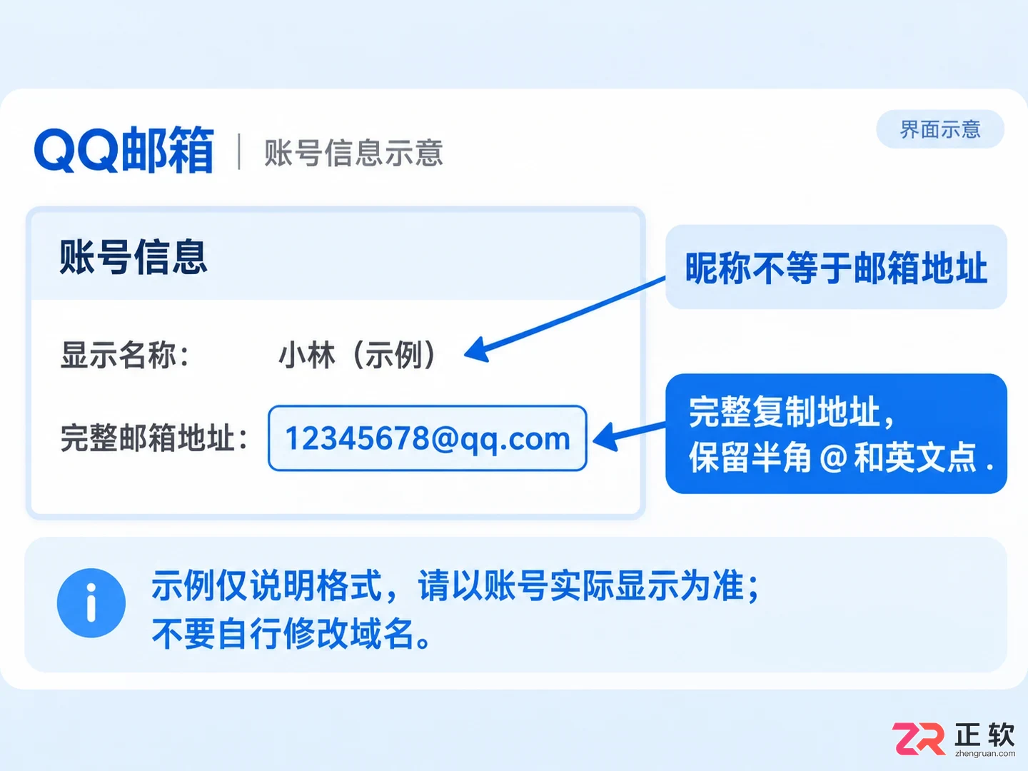 QQ邮箱格式怎么正确书写