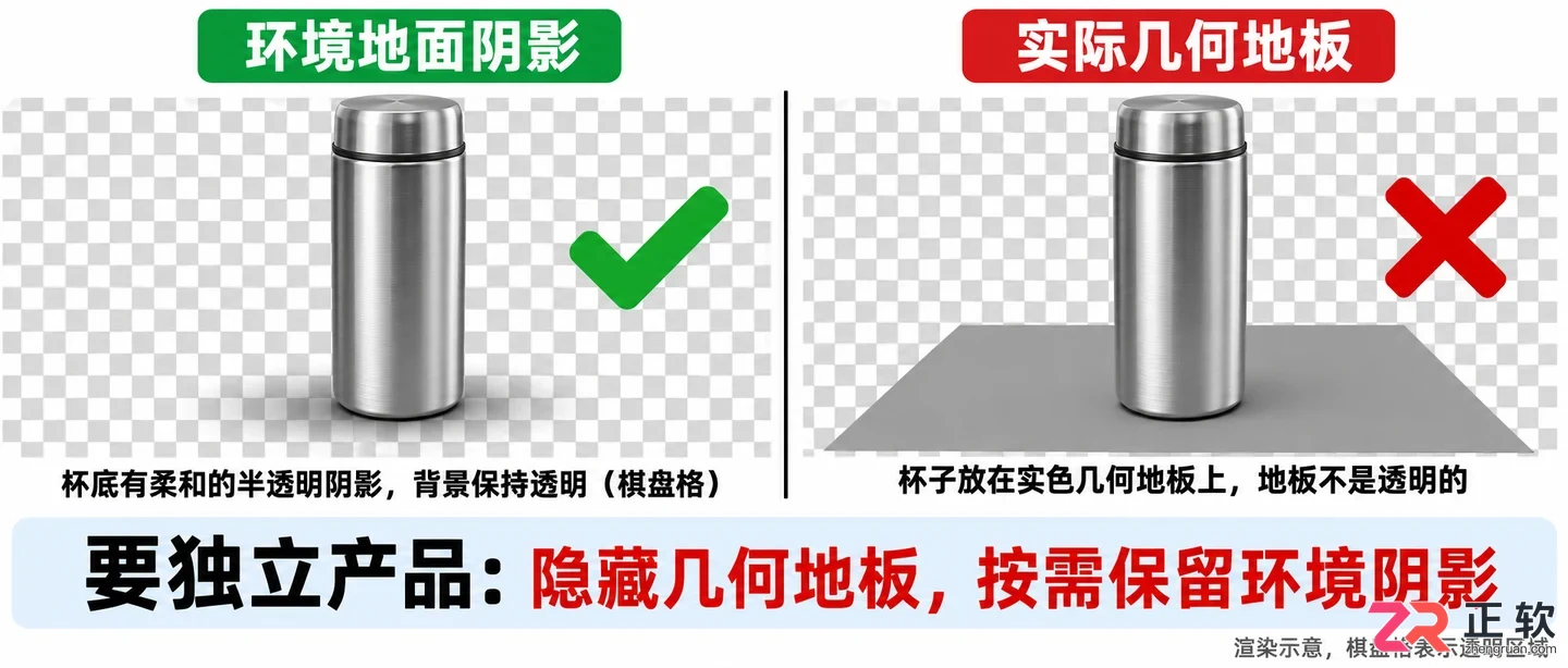 keyshot怎么渲染透明背景 PNG设置