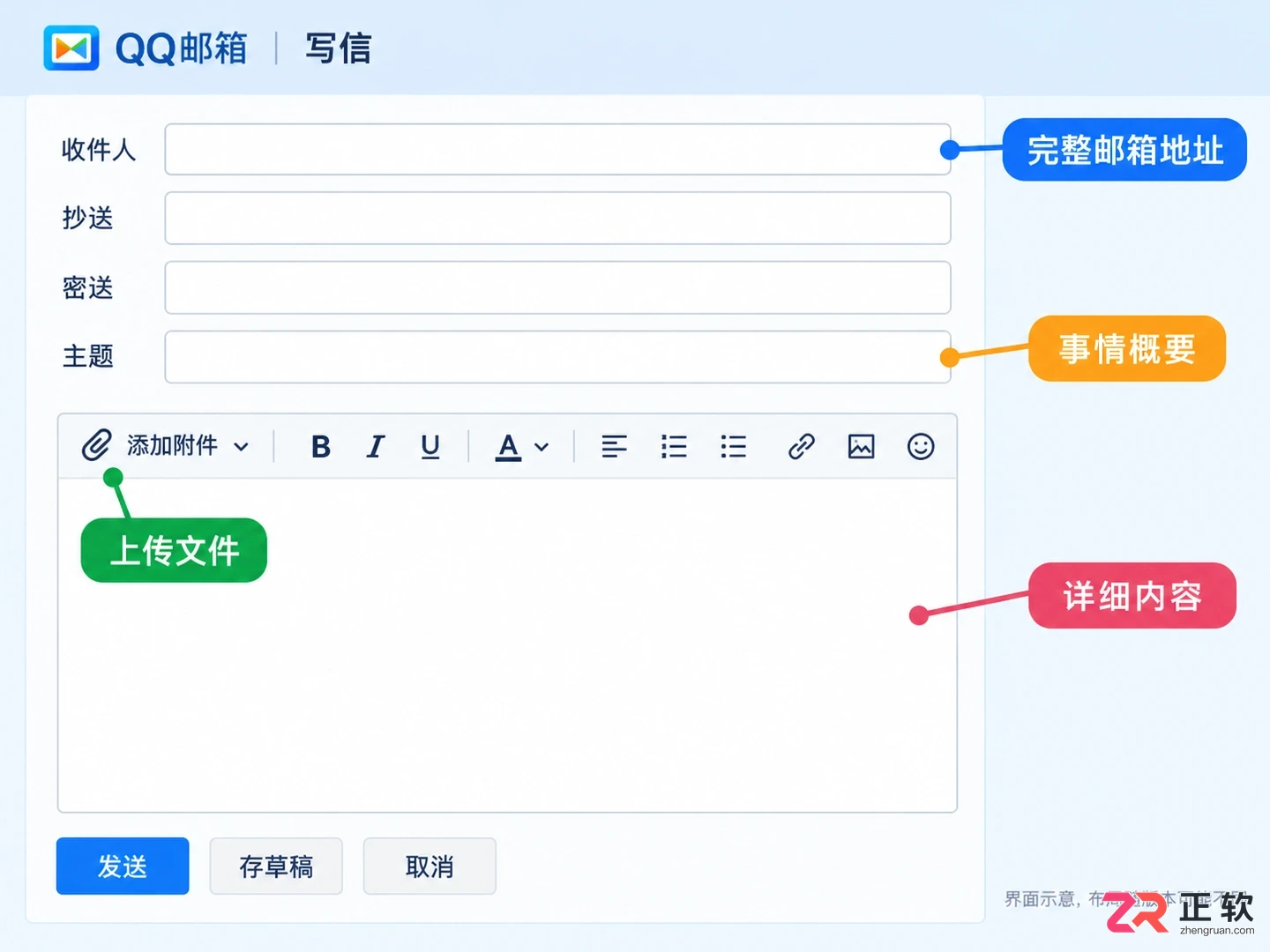 QQ邮箱格式怎么正确书写