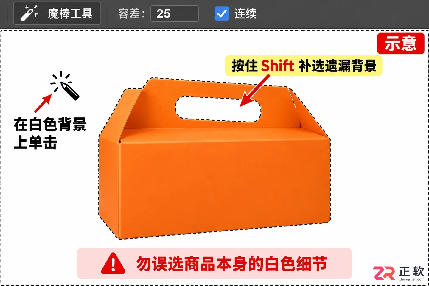 PS反选是什么意思