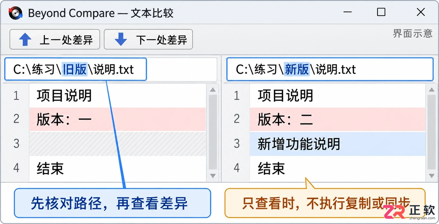 beyond compare怎么使用 文件和文件夹对比步骤