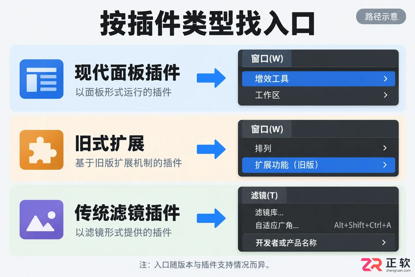 PS插件在哪里找