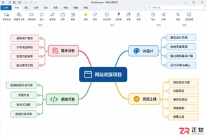 mindmanager甘特图怎么做详细步骤教程