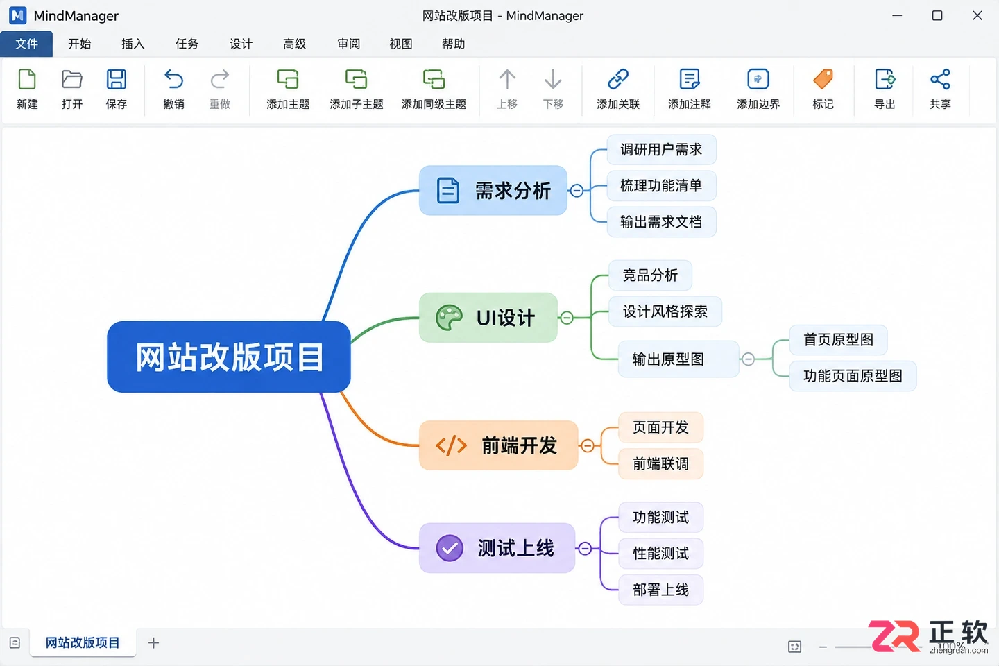 mindmanager甘特图怎么做详细步骤教程