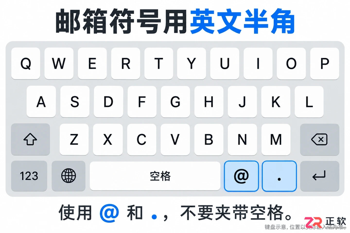QQ邮箱格式填写在APP表单要怎么写