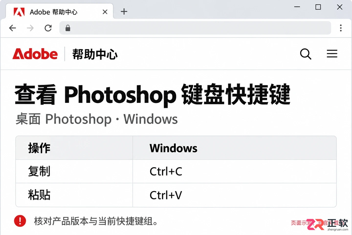 PS快捷键大全表格图在哪找