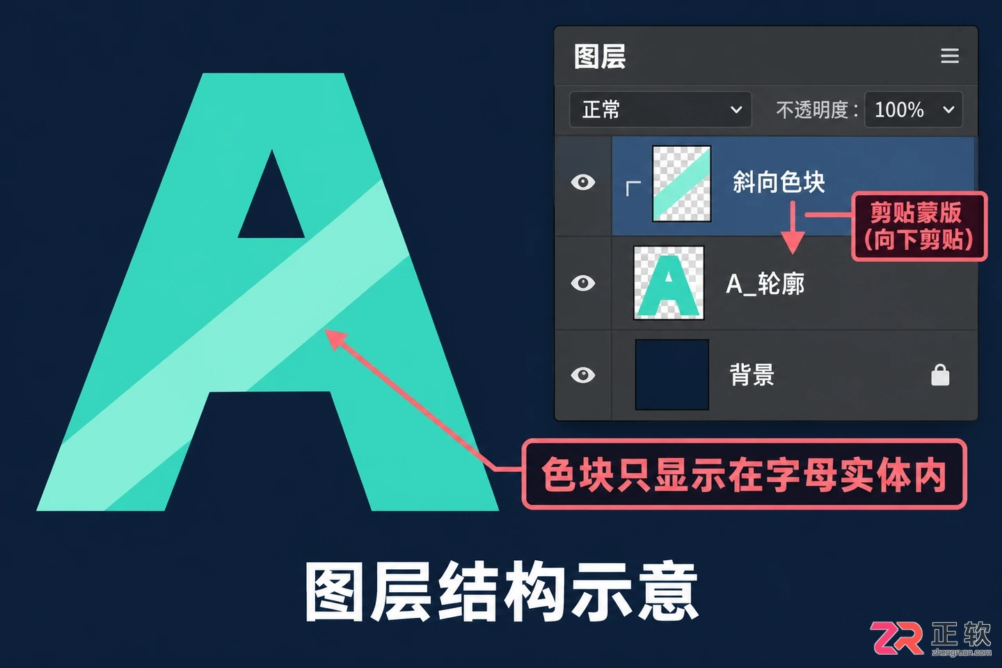 photoshop几何字母设计教程
