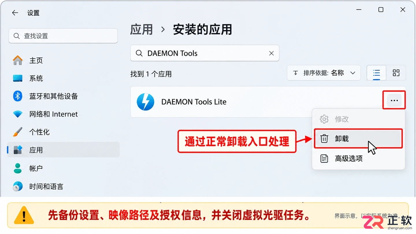 daemontools怎么安装不上 常见故障解决办法