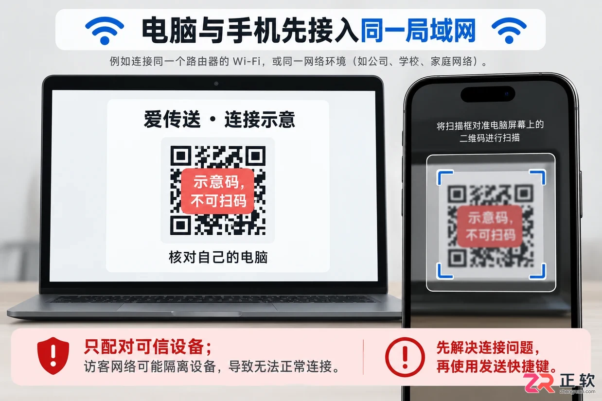 爱传送快捷键是什么及具体使用方法教程