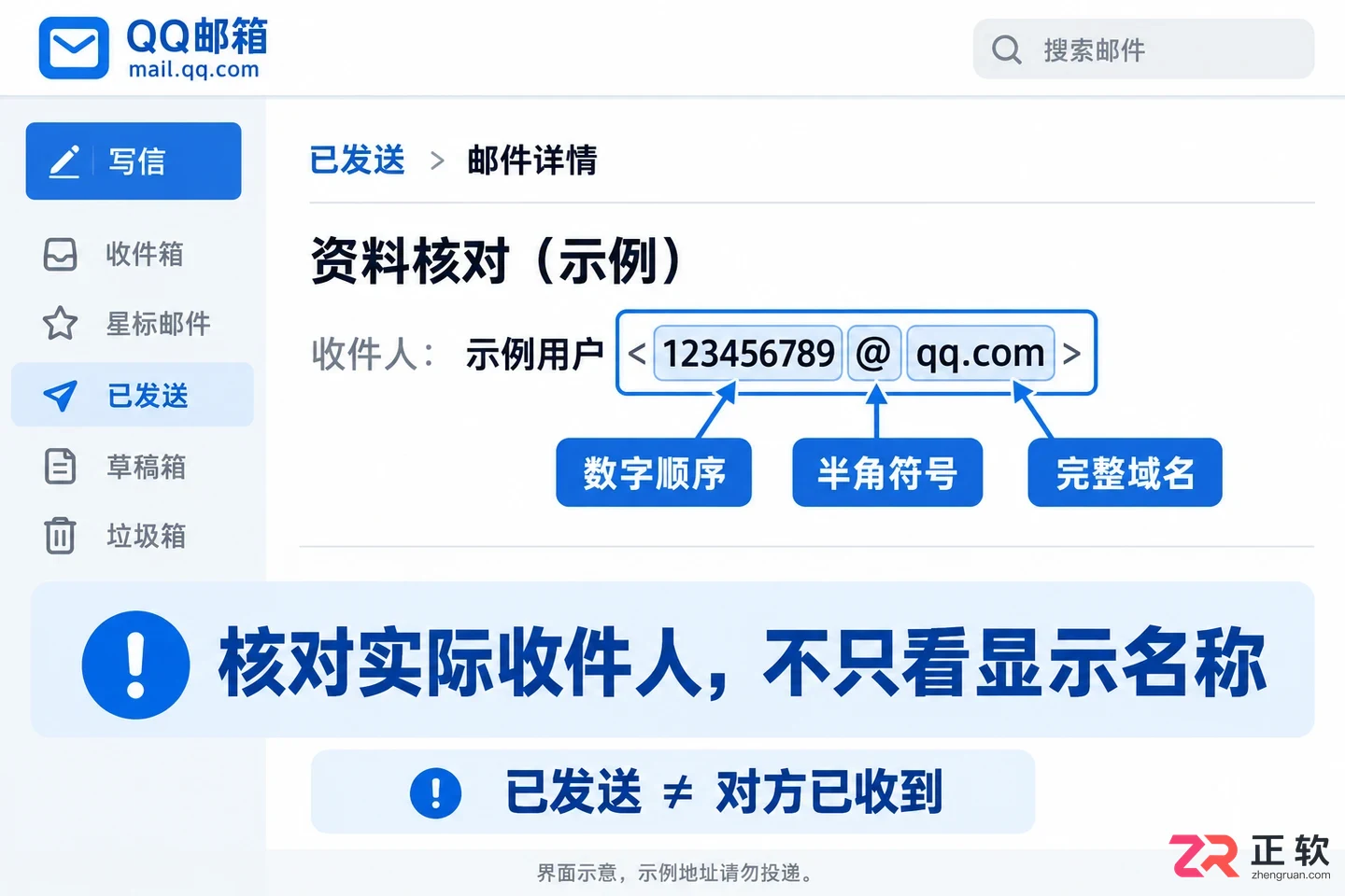 QQ邮箱地址错误会导致收不到邮件吗