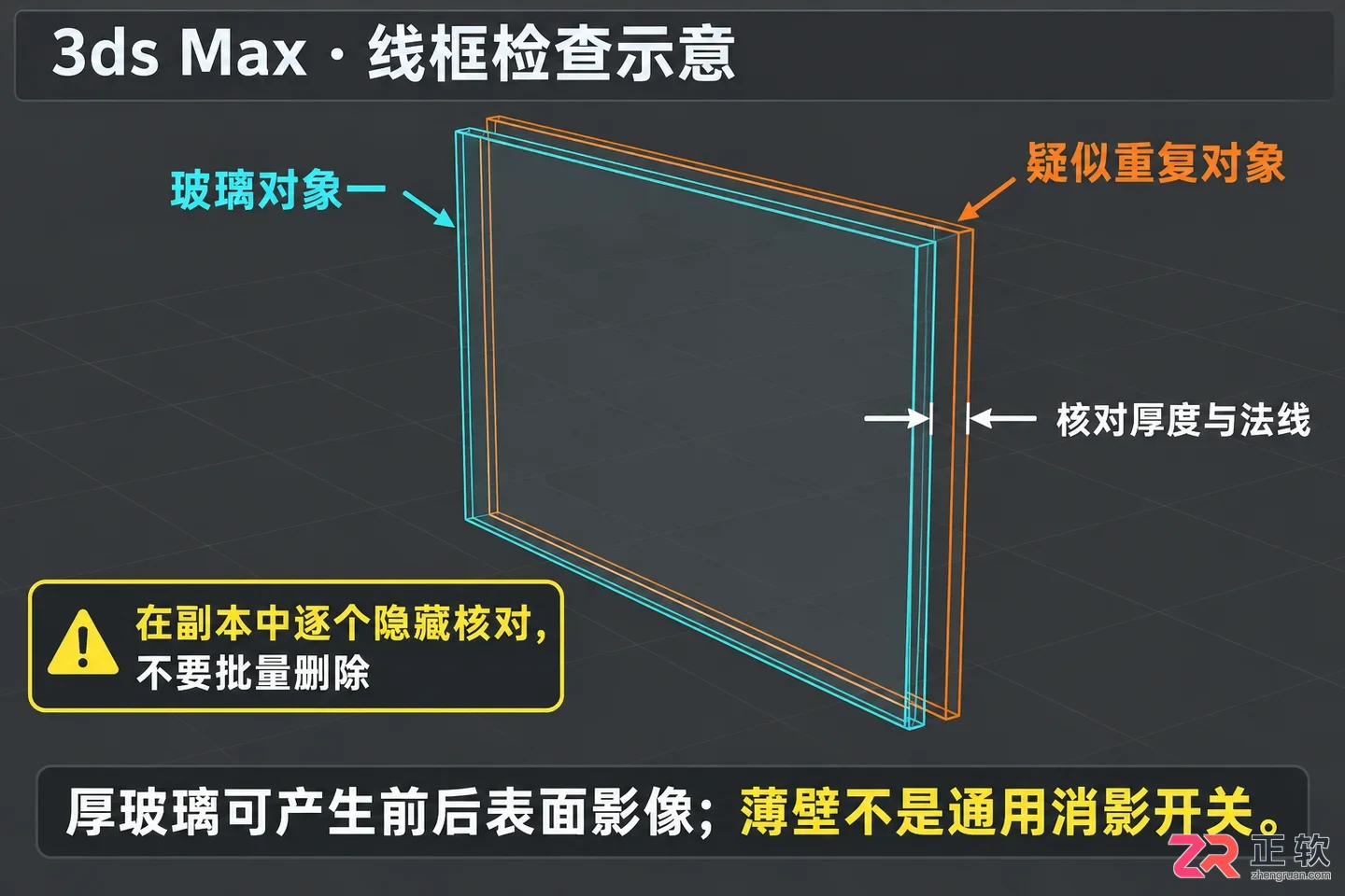 3Dmax玻璃反射出了多个背景怎么操作