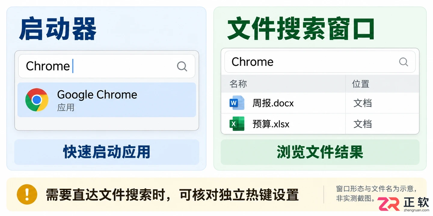 listary怎么设置快捷键按两次ctrl
