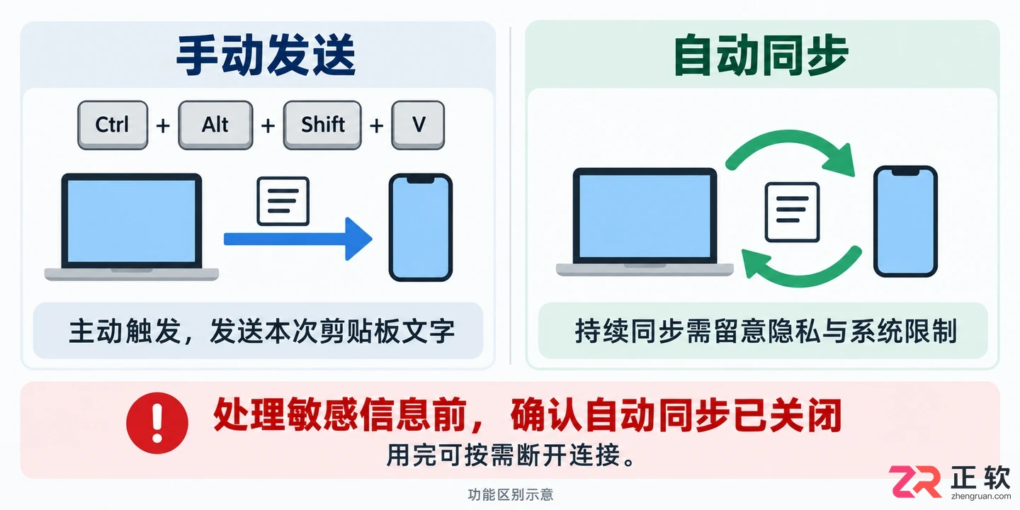 爱传送快捷键是什么及具体使用方法教程