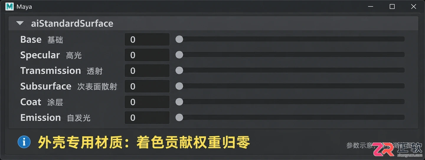 Maya X光材质怎么做