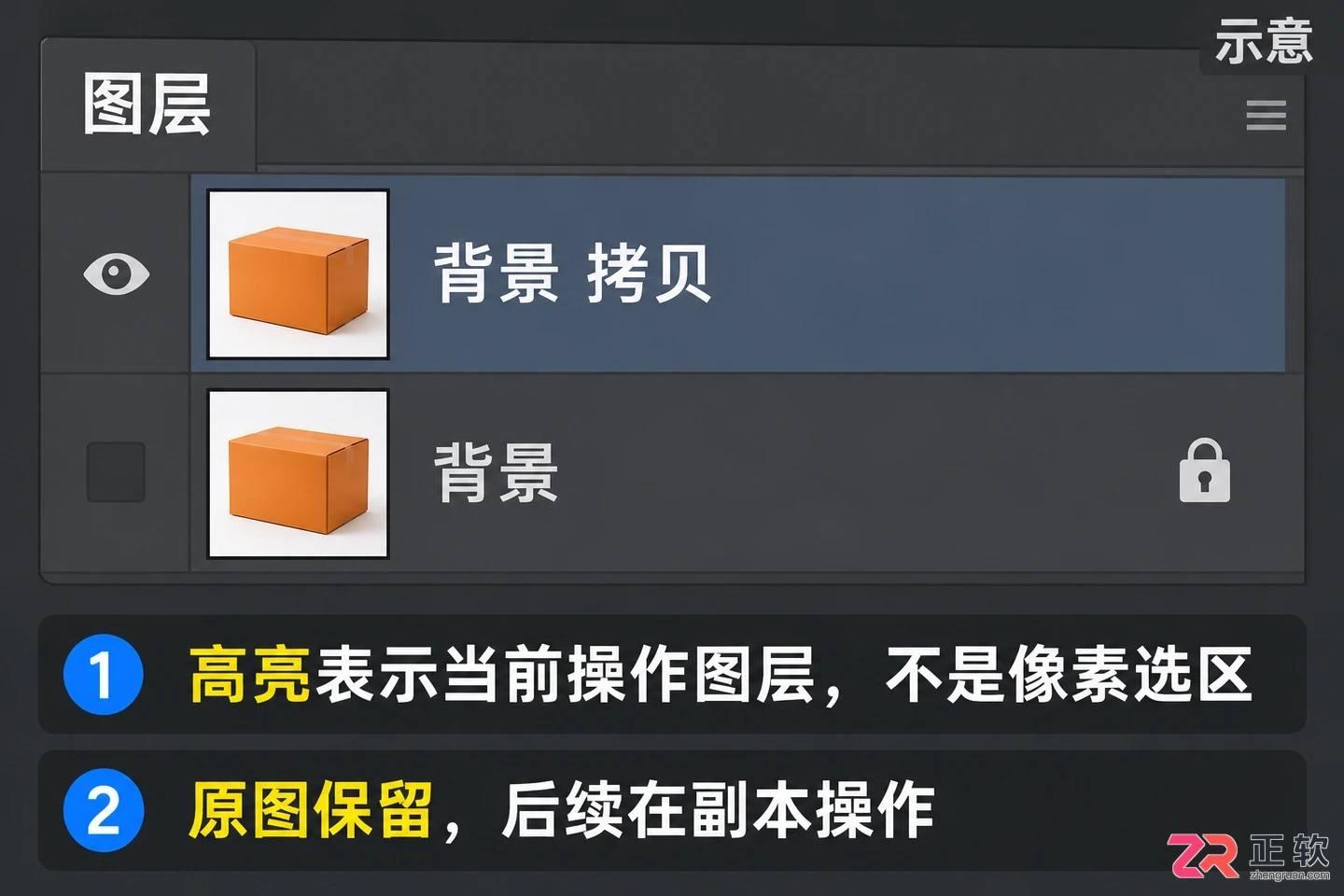 PS反选是什么意思