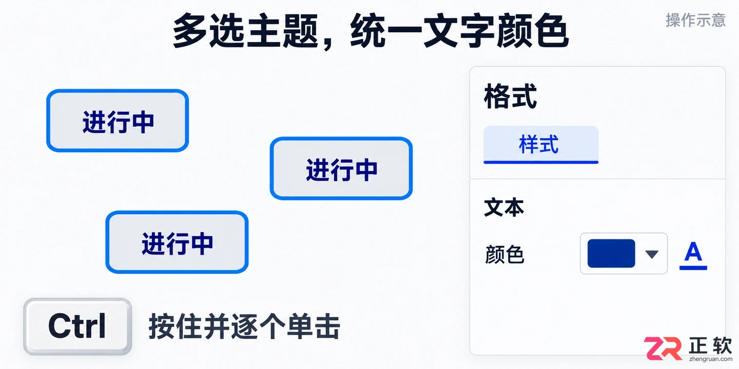 xmind怎么改字体颜色 文字样式设置