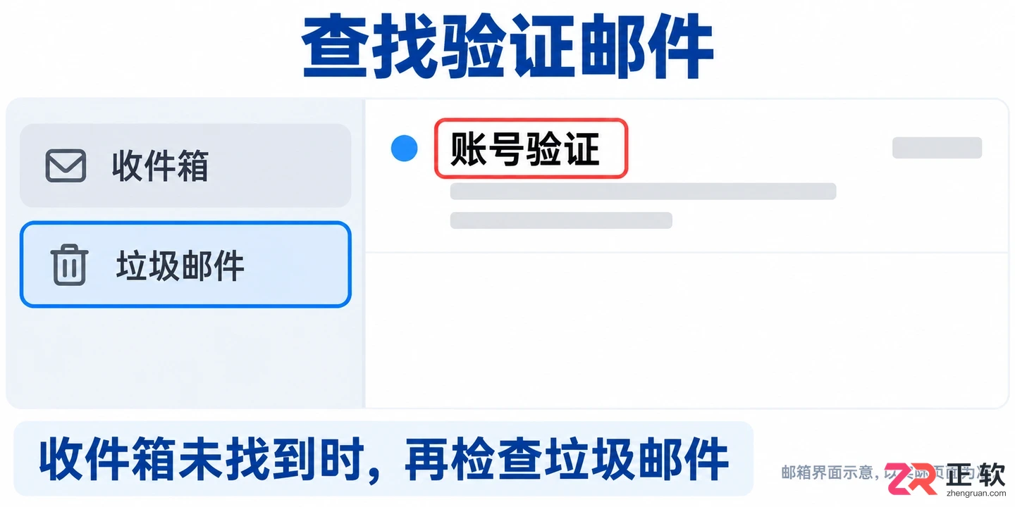 QQ邮箱格式填写在APP表单要怎么写